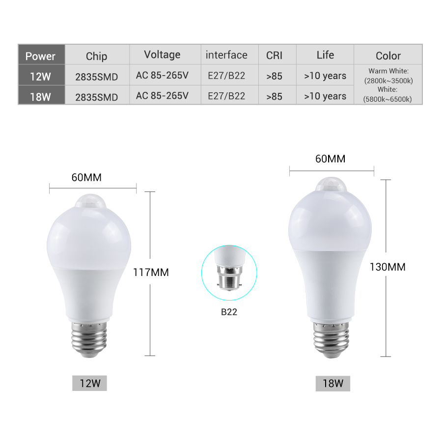 PIR Motion Sensor LED Light Bu - Smart Bulb reseña y precio