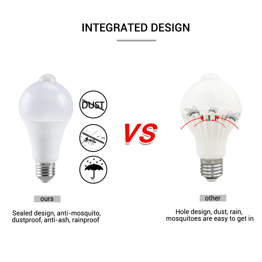 PIR Motion Sensor LED Light Bu - Smart Bulb reseña y precio