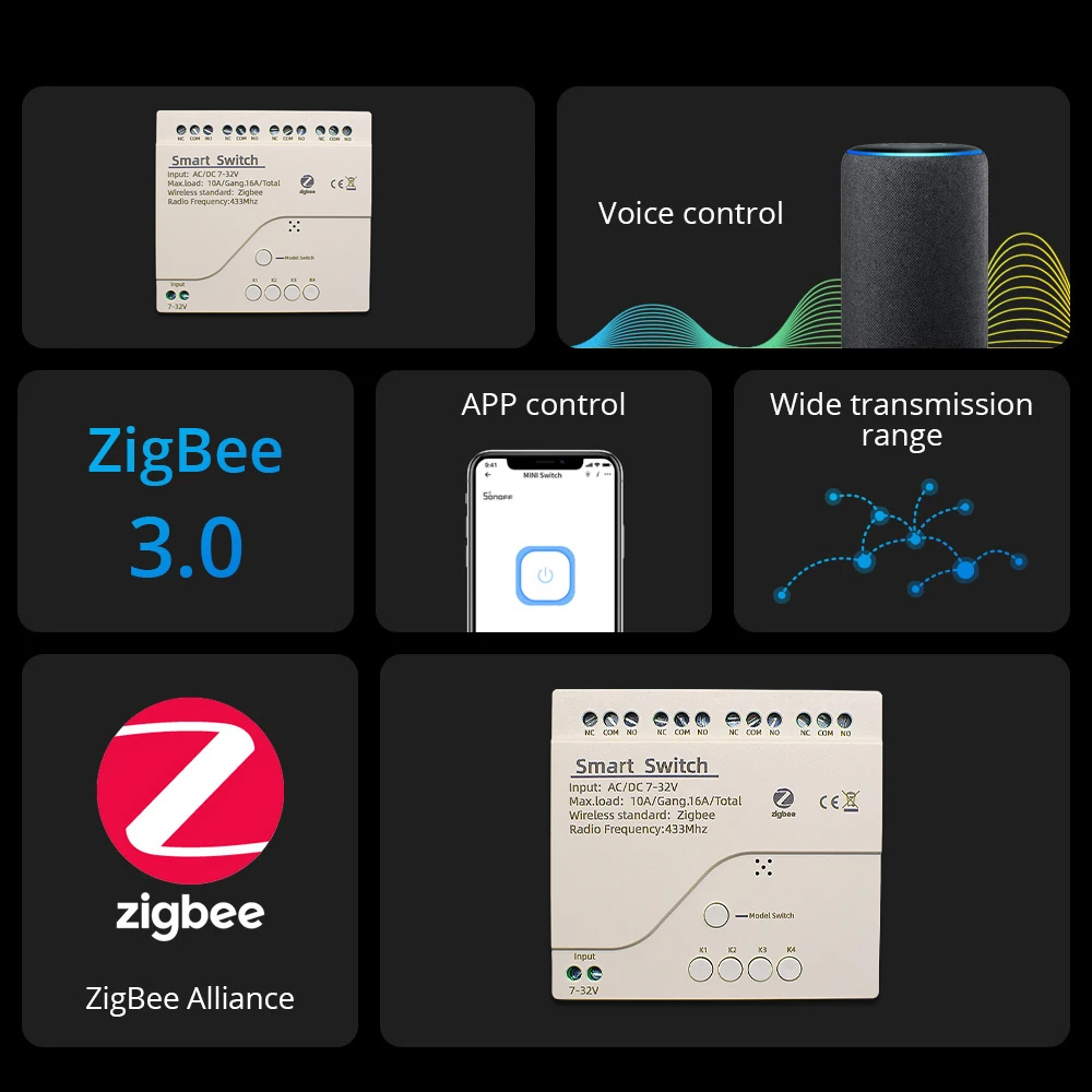Zigbee Smart Switch Wifi Relay - Smart Ir Remote Controller reseña y precio