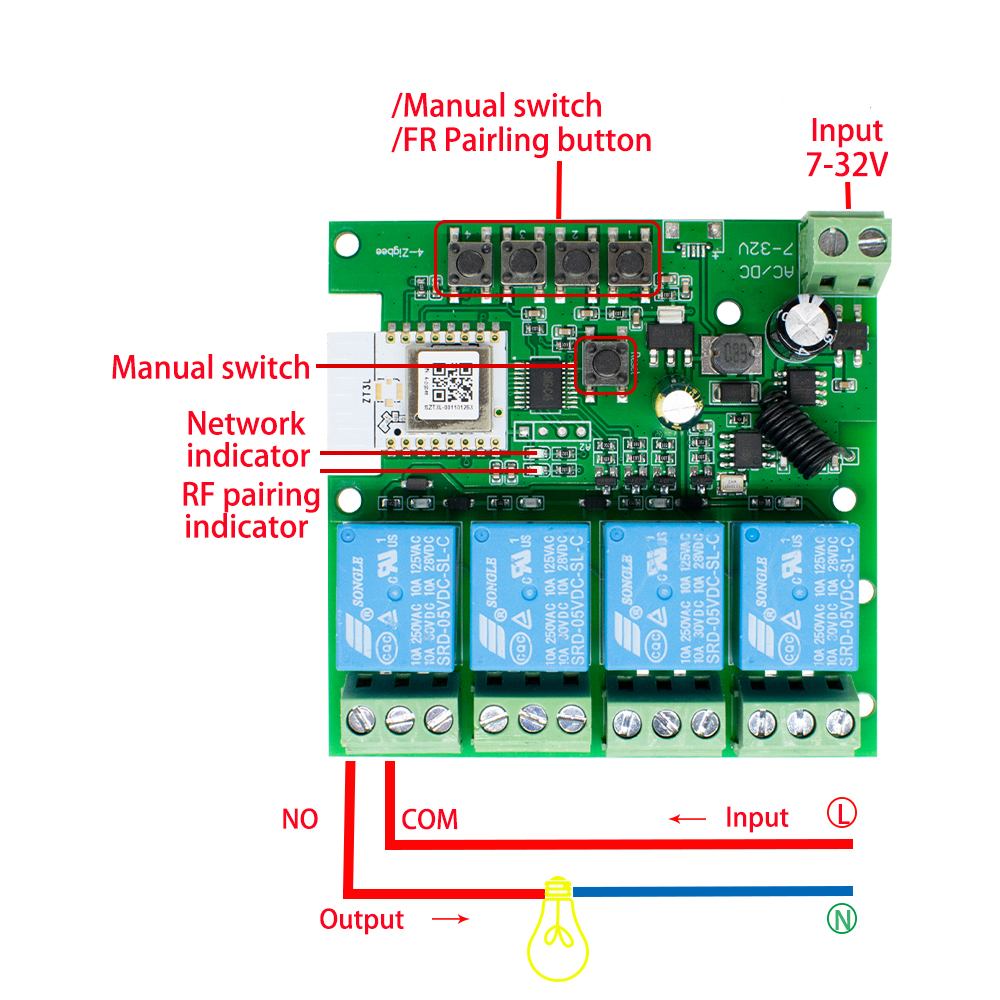 Zigbee Smart Switch Wifi Relay - Smart Ir Remote Controller reseña y precio
