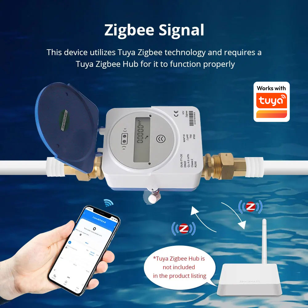 Zemismart Zigbee Smart Ultraso - Smart Home Assistant reseña y precio