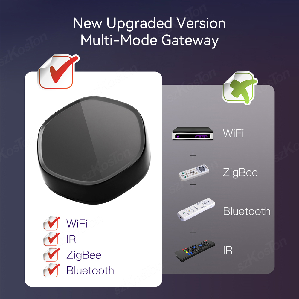 Tuya Smart Home Multimode Gate - Smart Ir Remote Controller reseña y precio