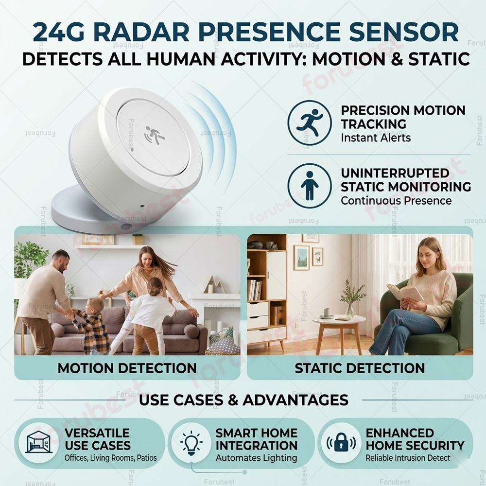 Zigbee 24G mmWave Human Presen - Smart Home Retrofit reseña y precio
