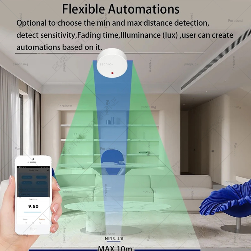 ZigBee Wifi MmWave Human Prese - Smart Home Wifi Hub reseña y precio