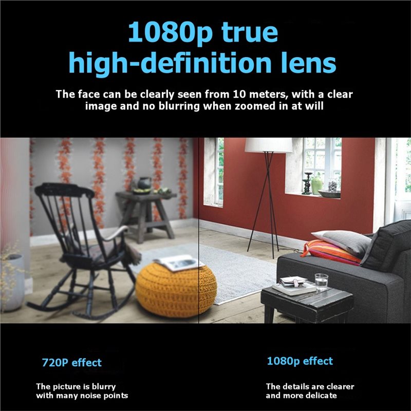 B04C-Mini Wifi Camera 1080P HD - Smart Home Network Rack reseña y precio