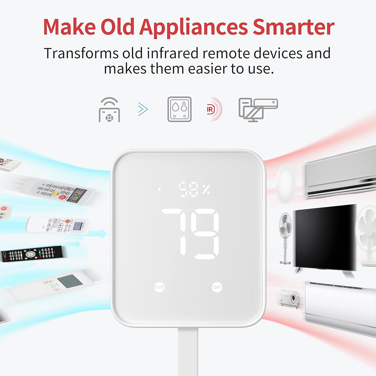 WiFi Thermometer Hygrometer, I - Smart Home Wifi Hub reseña y precio