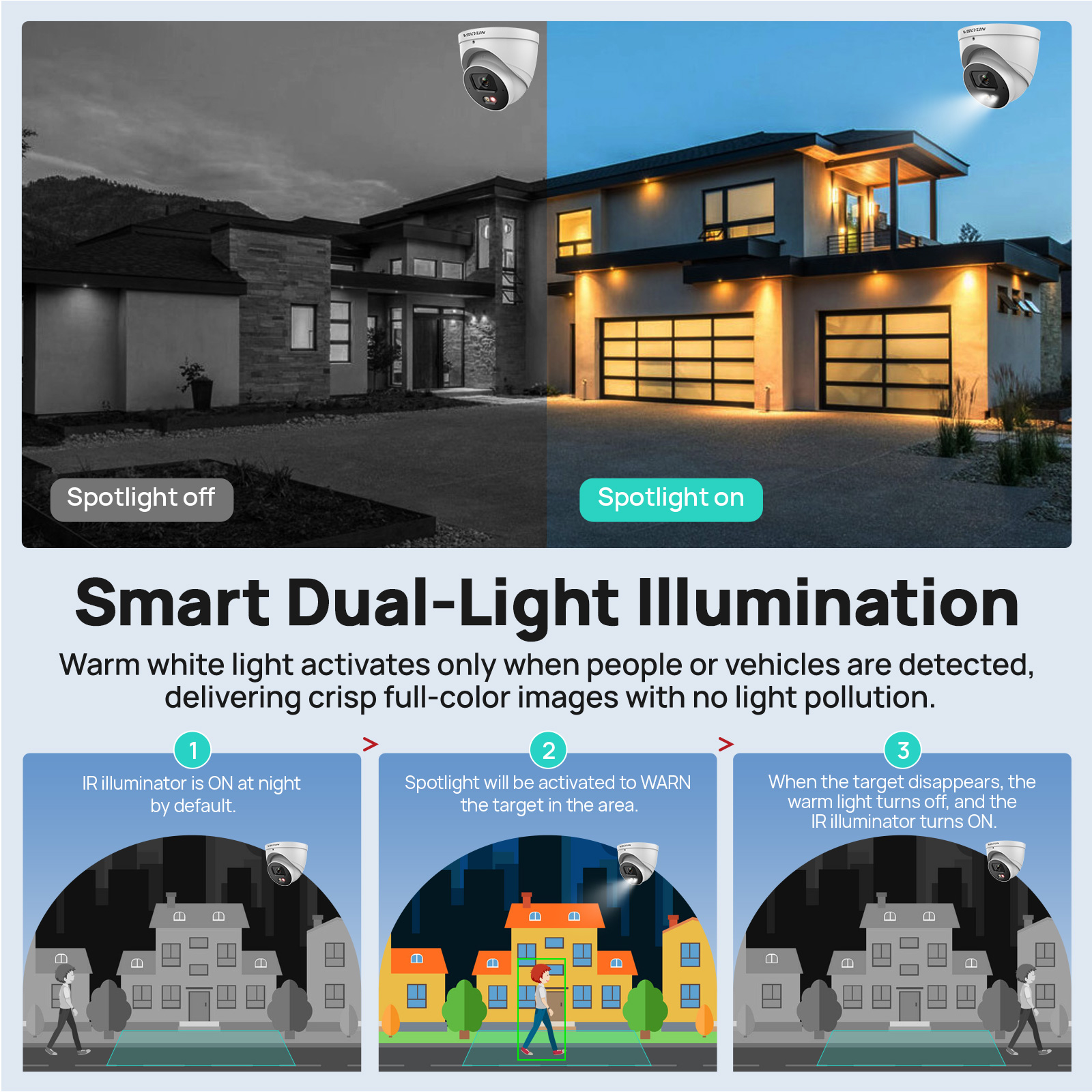 VIKYLIN 4MP IP Security Camera - Smart Home Login reseña y precio