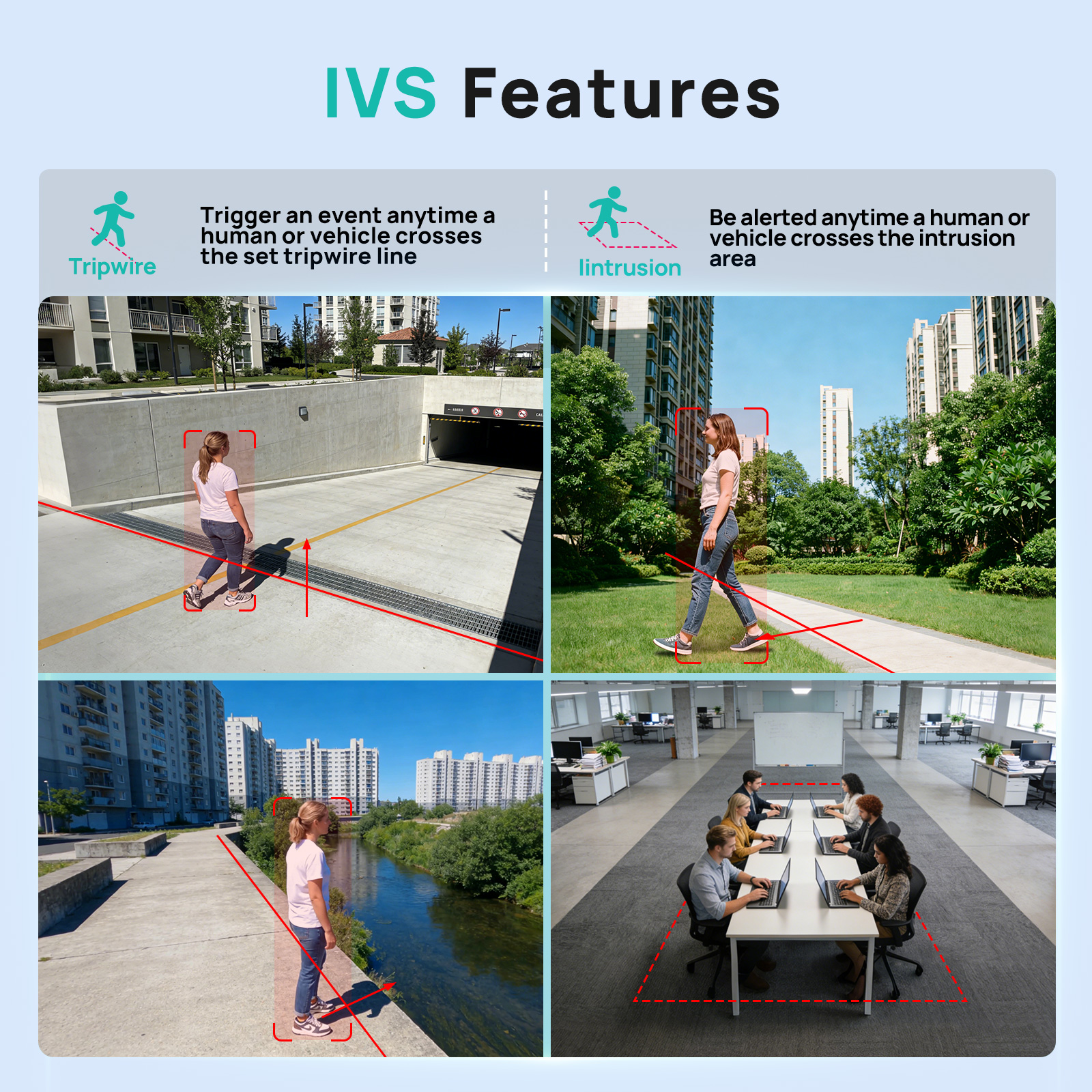 VIKYLIN 4MP IP Security Camera - Smart Home Login reseña y precio
