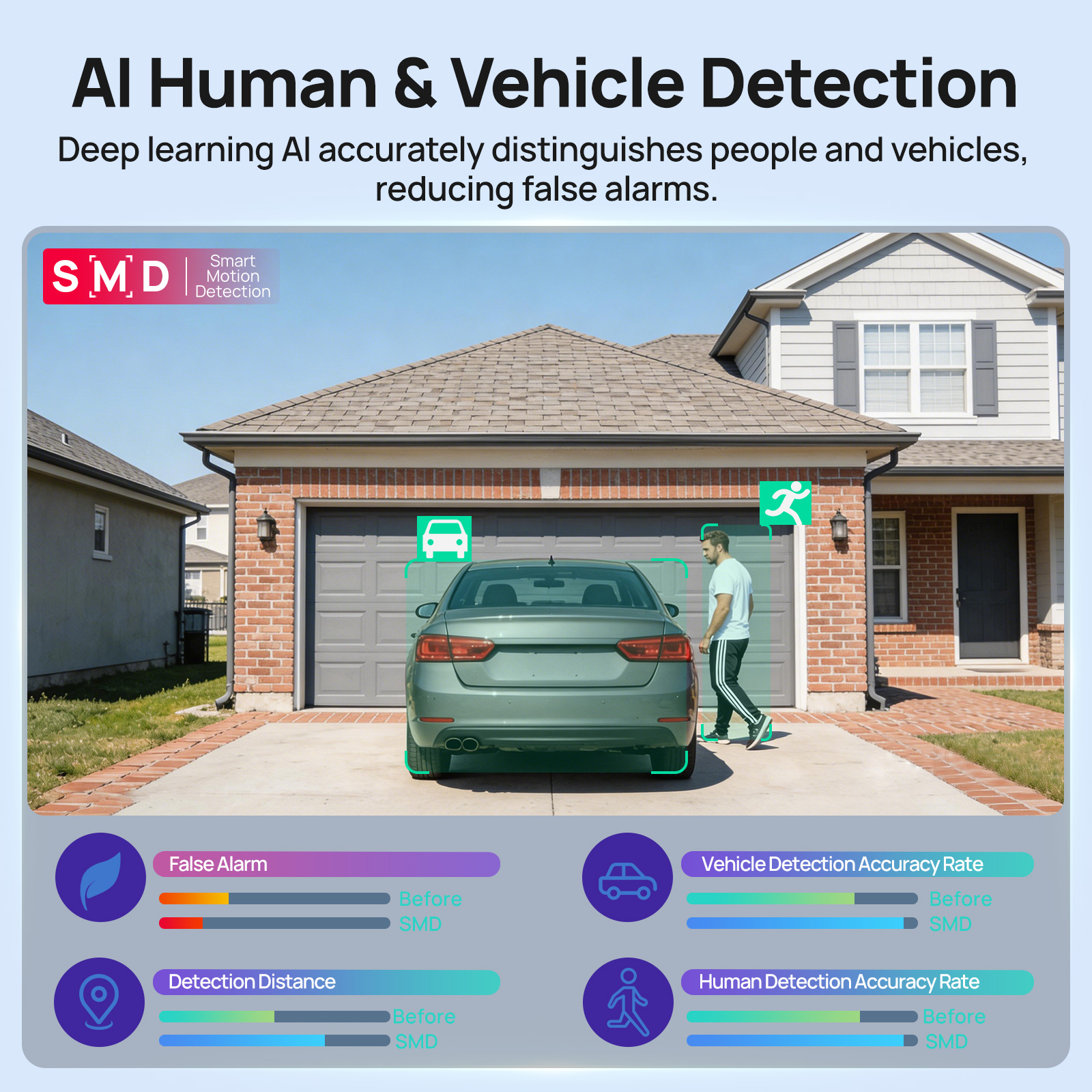 VIKYLIN 4MP IP Security Camera - Smart Home Login reseña y precio