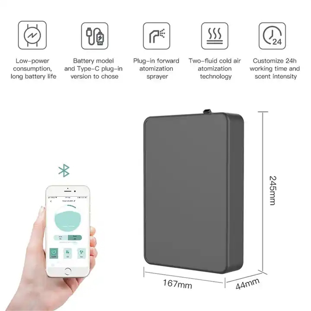 Covers 500m³ Aroma Diffuser Sm - Smart Home Tools reseña y precio