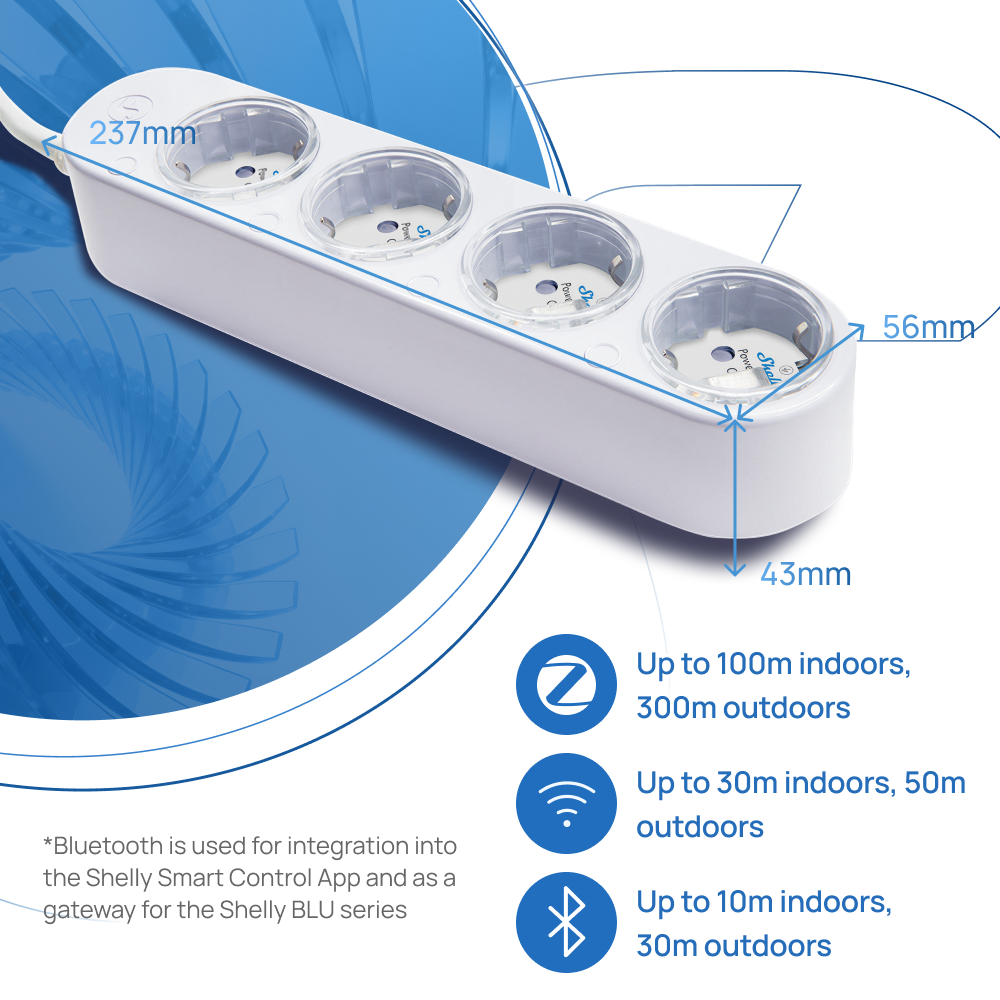 Shelly Power Strip 4 Gen4 Smar - Smart Power Strip reseña y precio