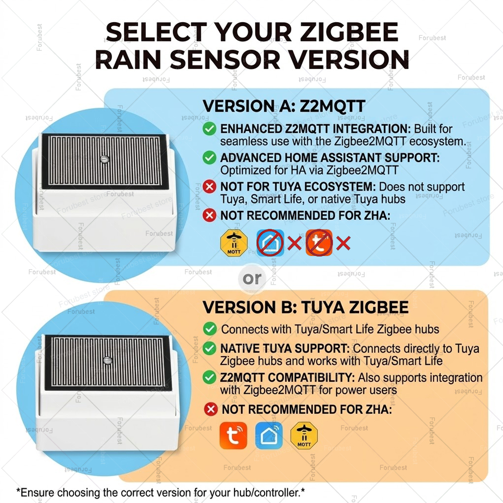 Zigbee Rain Sensor with Bright - Smart Home Green reseña y precio