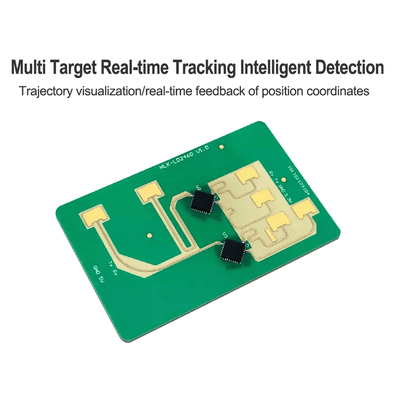New People Counting LD2460 Sma - Smart Home Retrofit reseña y precio